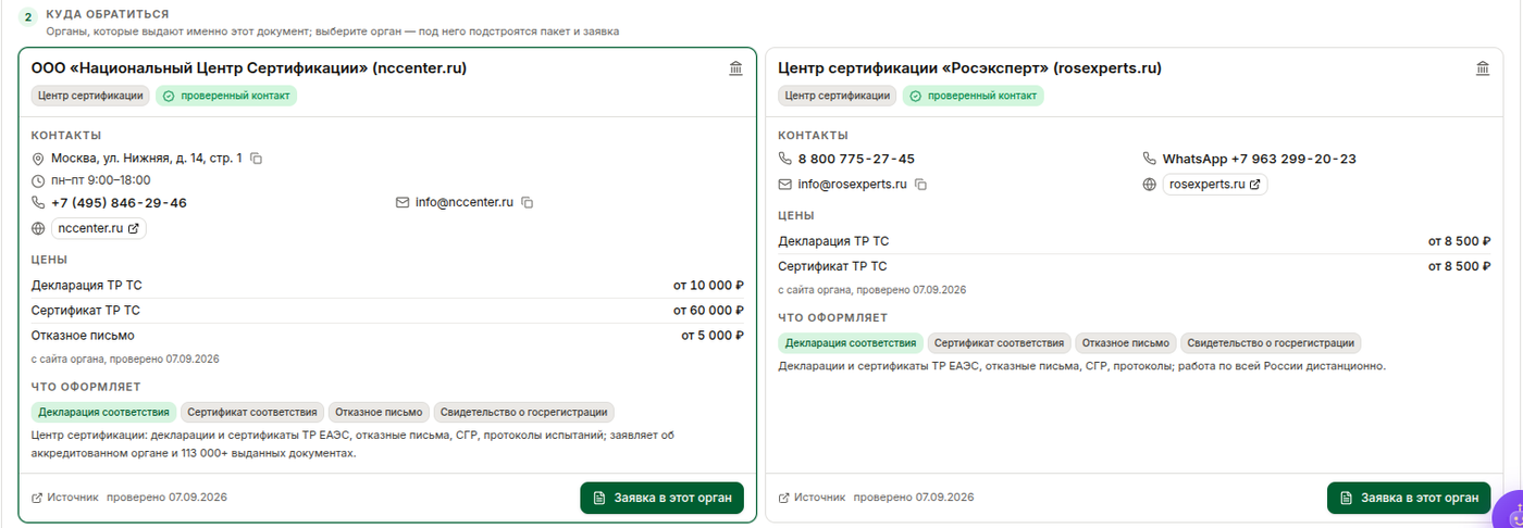 Карточка органа: контакты, цены «от», что оформляет, кнопка заявки