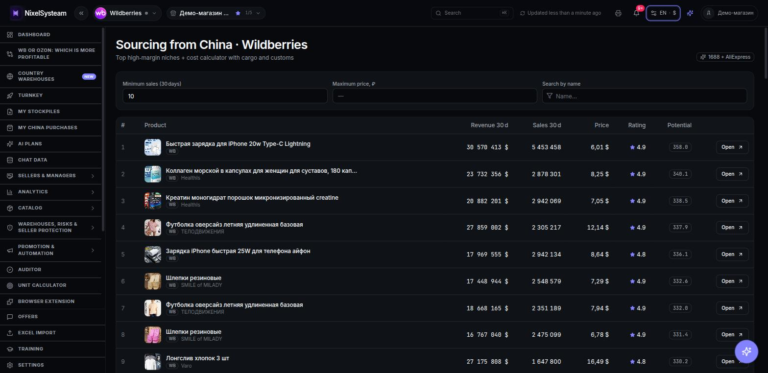 Import from China → sell on WB and Ozon